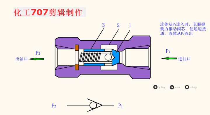 動(dòng)圖封面