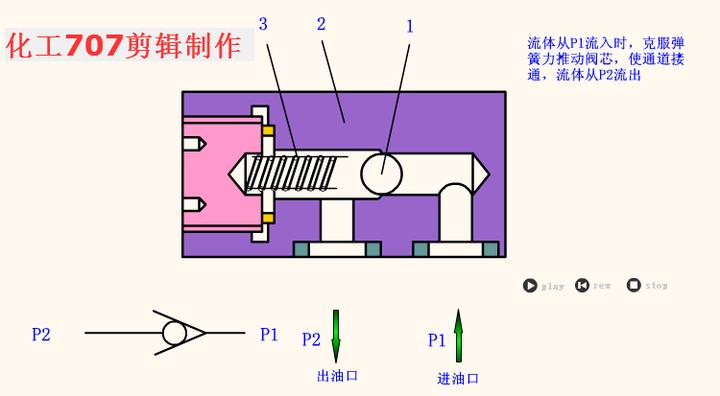 動(dòng)圖封面