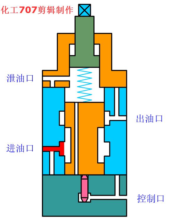 動(dòng)圖封面