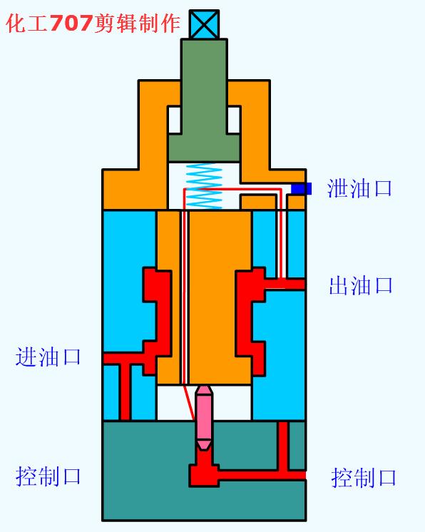 動(dòng)圖封面